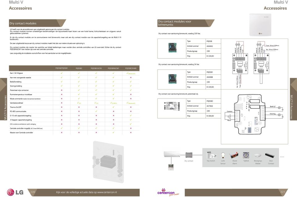 Er zijn dry contact modules om te communiceren met binnenunits maar ook een dry contact module voor de capaciteitsregeling van de III buitenunits.