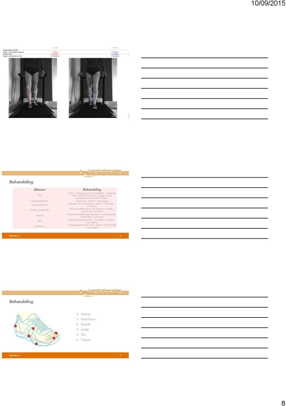 Foamroller / ijs & taping Rollen over golfbal met de voet of bevroren waterfles / Core training / Foamroller Geoptimaliseerd trianingsprogramma / schoenopmeting / zoolopmeting / Ijs & taping