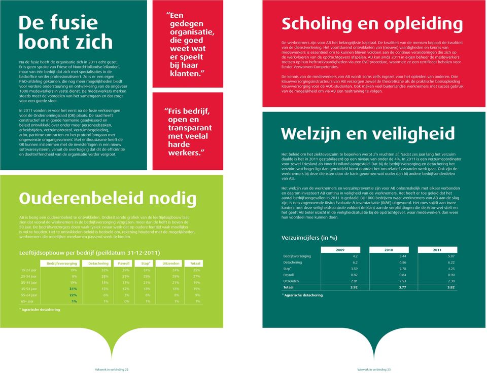 Zo is er een eigen P&O-afdeling gekomen, die nog meer mogelijkheden biedt voor verdere ondersteuning en ontwikkeling van de ongeveer 1000 medewerkers in vaste dienst.