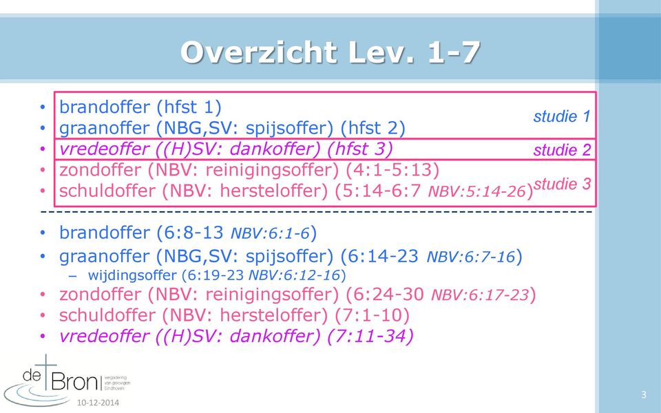 reinigingsoffer) (4:1-5:13) schuldoffer (NBV: hersteloffer) (5:14-6:7 NBV:5:14-26) studie 3