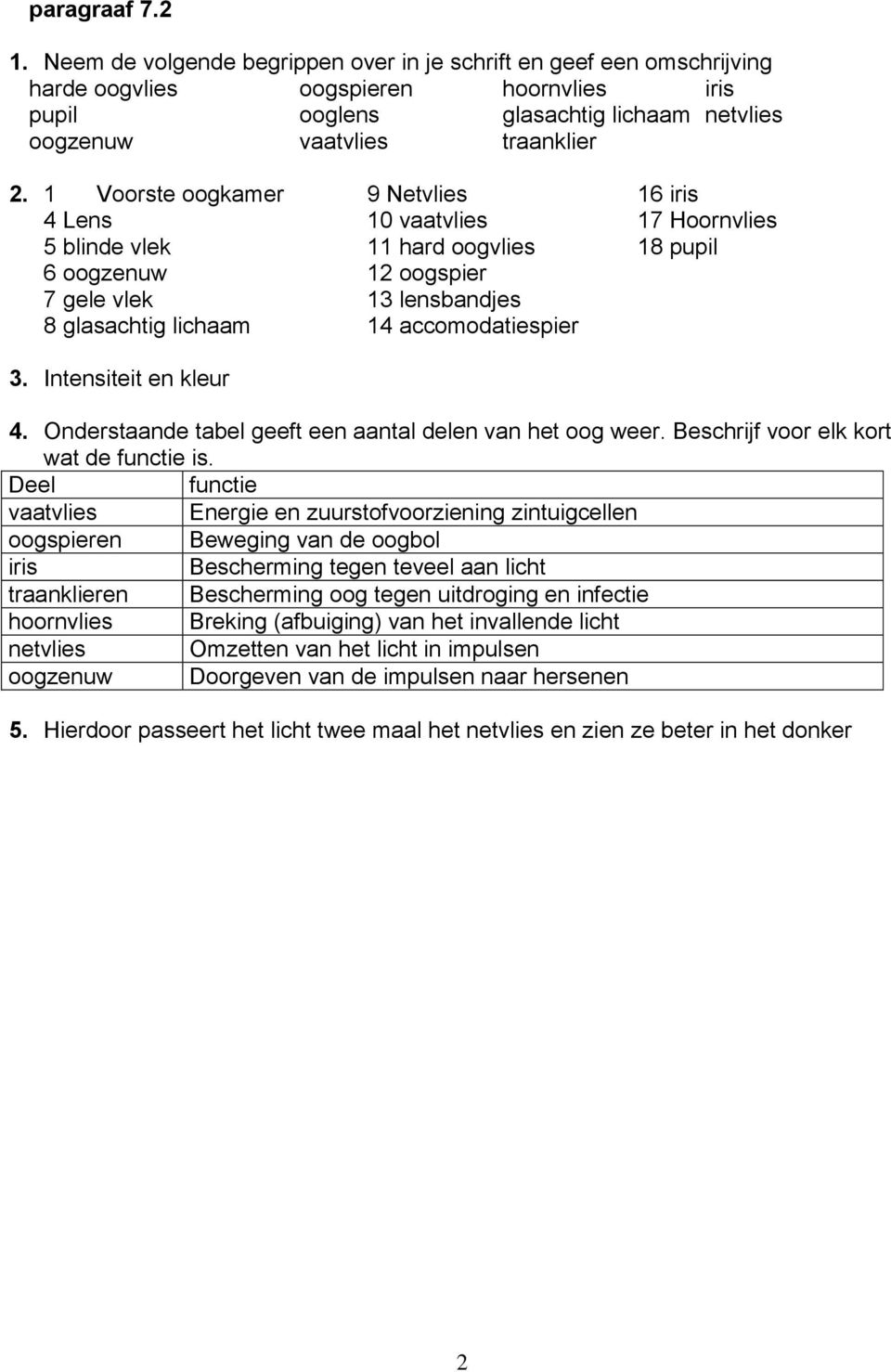 accomodatiespier 3. Intensiteit en kleur 4. Onderstaande tabel geeft een aantal delen van het oog weer. Beschrijf voor elk kort wat de functie is.