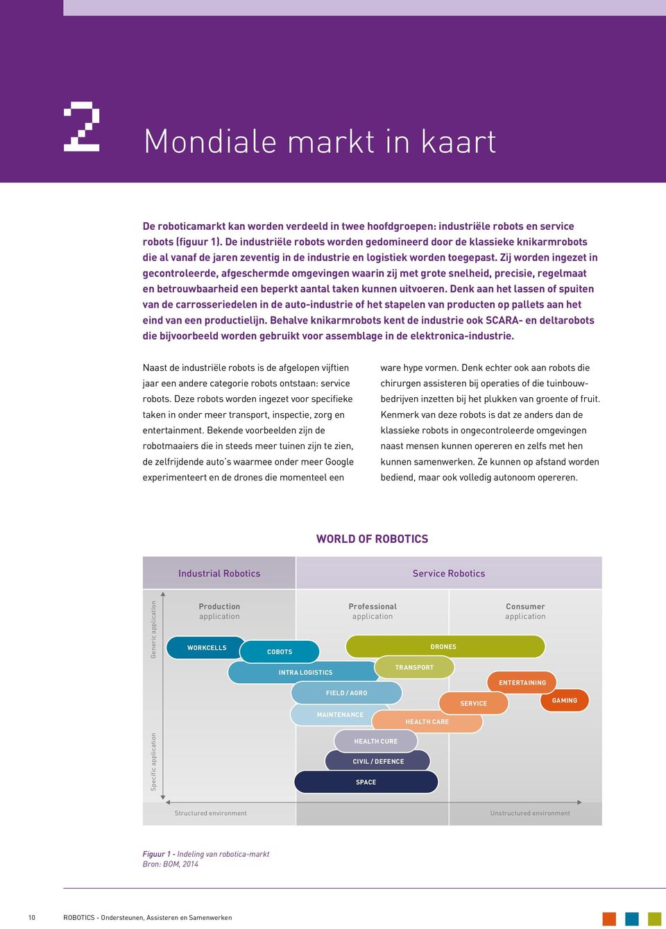 Zij worden ingezet in gecontroleerde, afgeschermde omgevingen waarin zij met grote snelheid, precisie, regelmaat en betrouwbaarheid een beperkt aantal taken kunnen uitvoeren.