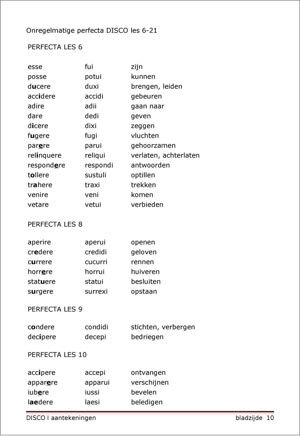 verbieden PERFECTA LES 8 aperire aperui openen credere credidi geloven currere cucurri rennen horrere horrui huiveren statuere statui besluiten surgere surrexi opstaan PERFECTA LES 9 condere