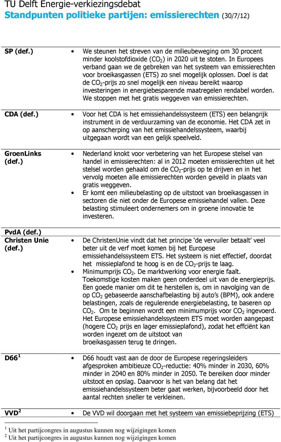 Doel is dat de CO 2 -prijs zo snel mogelijk een niveau bereikt waarop investeringen in energiebesparende maatregelen rendabel worden. We stoppen met het gratis weggeven van emissierechten.