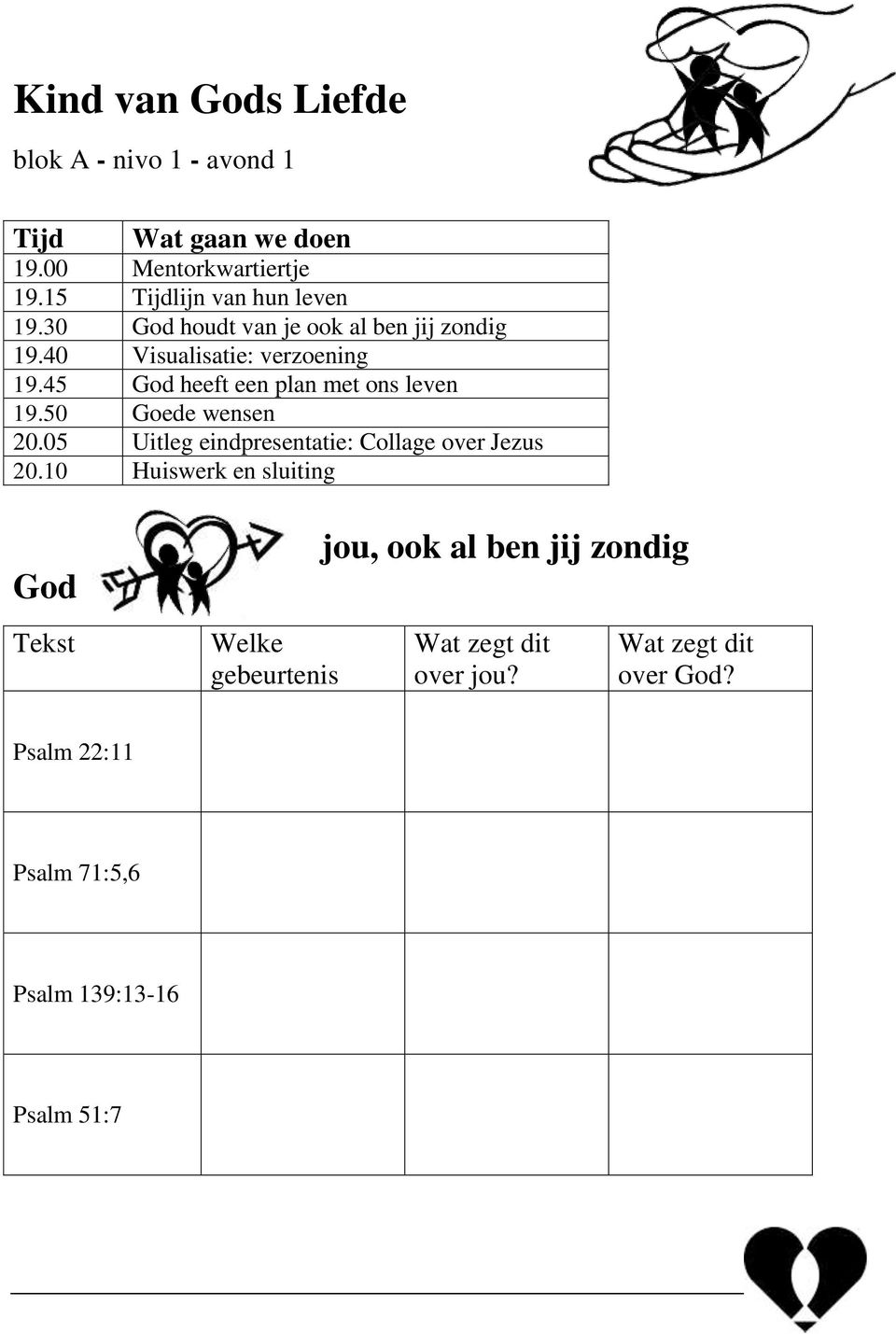 45 God heeft een plan met ons leven 19.50 Goede wensen 20.05 Uitleg eindpresentatie: Collage over Jezus 20.