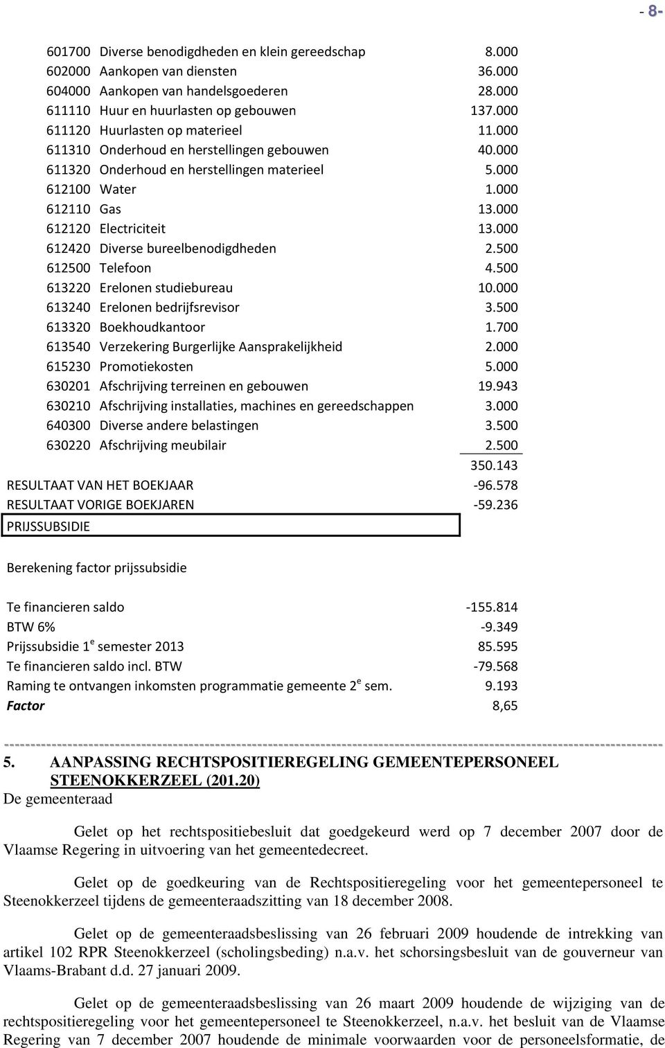 000 612120 Electriciteit 13.000 612420 Diverse bureelbenodigdheden 2.500 612500 Telefoon 4.500 613220 Erelonen studiebureau 10.000 613240 Erelonen bedrijfsrevisor 3.500 613320 Boekhoudkantoor 1.