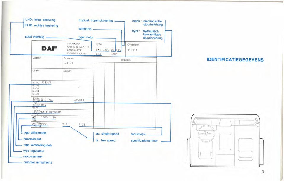 Deoler: lordernr 21197 Speciols ID E NTIFICATI EG EG EVENS Client. Dotum. 6-oo 1333/1 d:d- 6-03 6-04 6-05 fu 435033 WÈn.lr e-so,/cvao @_@zzii,?\ 6.