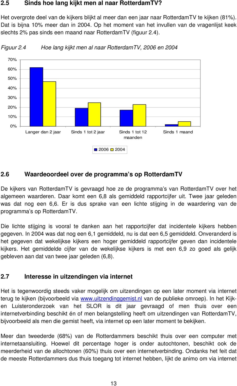 4 Hoe lang kijkt men al naar RotterdamTV, 2006 en 2004 70% 60% 50% 40% 30% 20% 10% 0% Langer dan 2 jaar Sinds 1 tot 2 jaar Sinds 1 tot 12 maanden Sinds 1 maand 2006 2004 2.