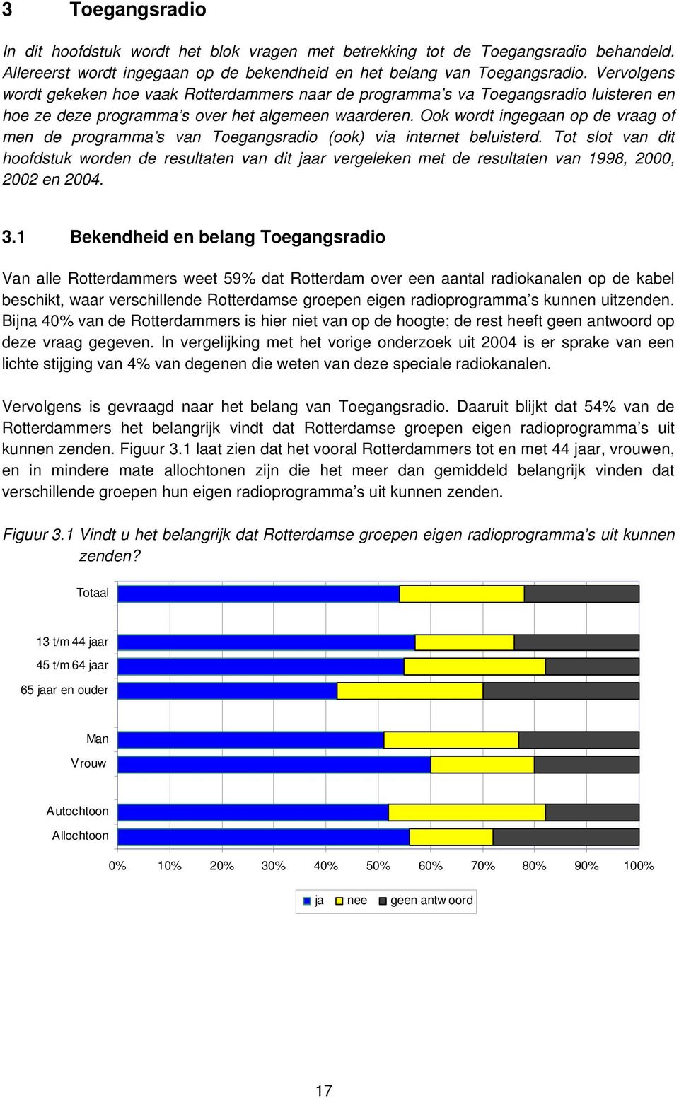 Ook wordt ingegaan op de vraag of men de programma s van Toegangsradio (ook) via internet beluisterd.