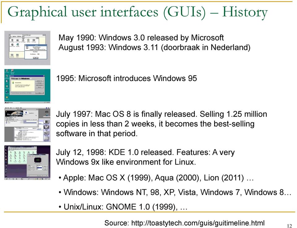 25 million copies in less than 2 weeks, it becomes the best-selling software in that period. July 12, 1998: KDE 1.0 released.