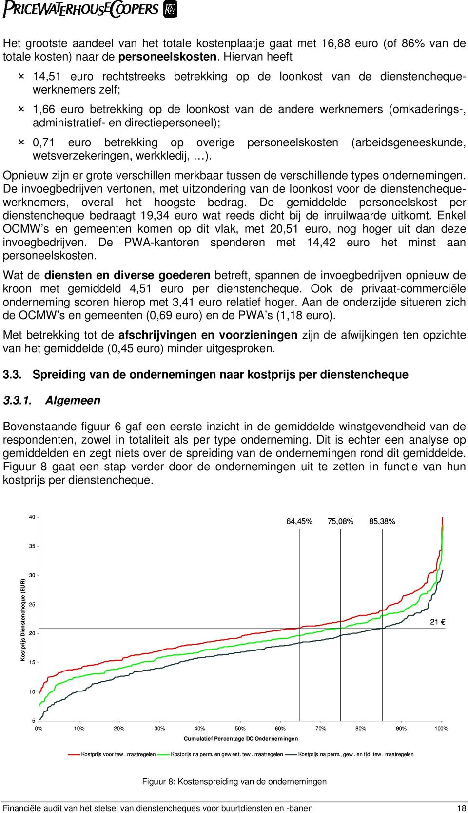 directiepersoneel); 0,71 euro betrekking op overige personeelskosten (arbeidsgeneeskunde, wetsverzekeringen, werkkledij, ).