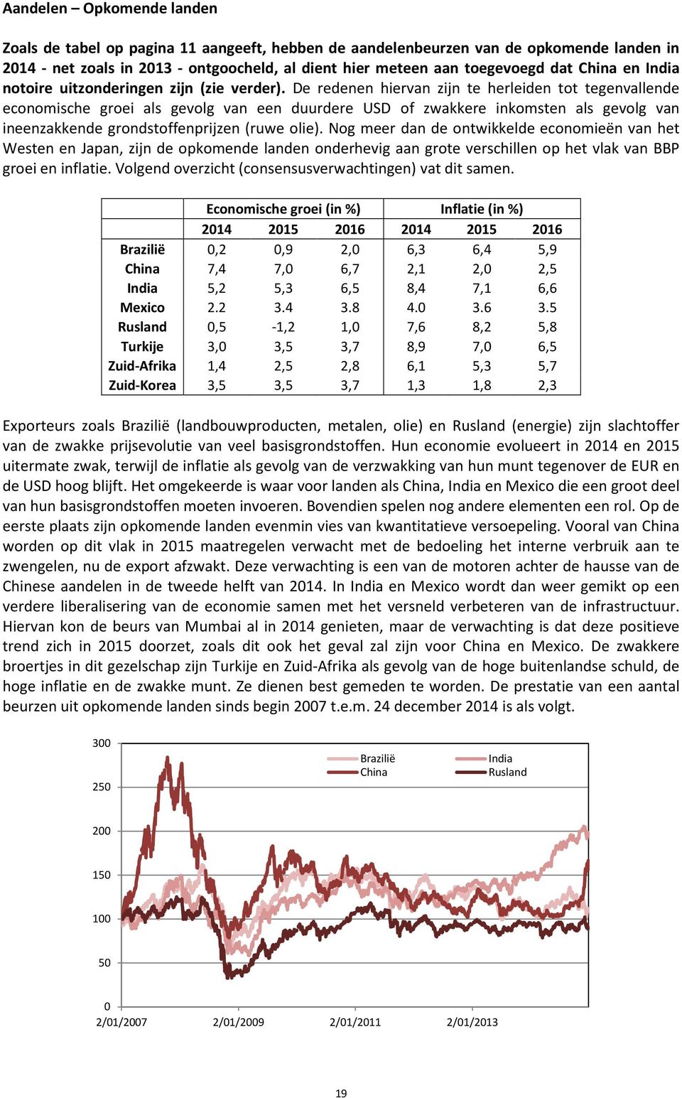 De redenen hiervan zijn te herleiden tot tegenvallende economische groei als gevolg van een duurdere USD of zwakkere inkomsten als gevolg van ineenzakkende grondstoffenprijzen (ruwe olie).