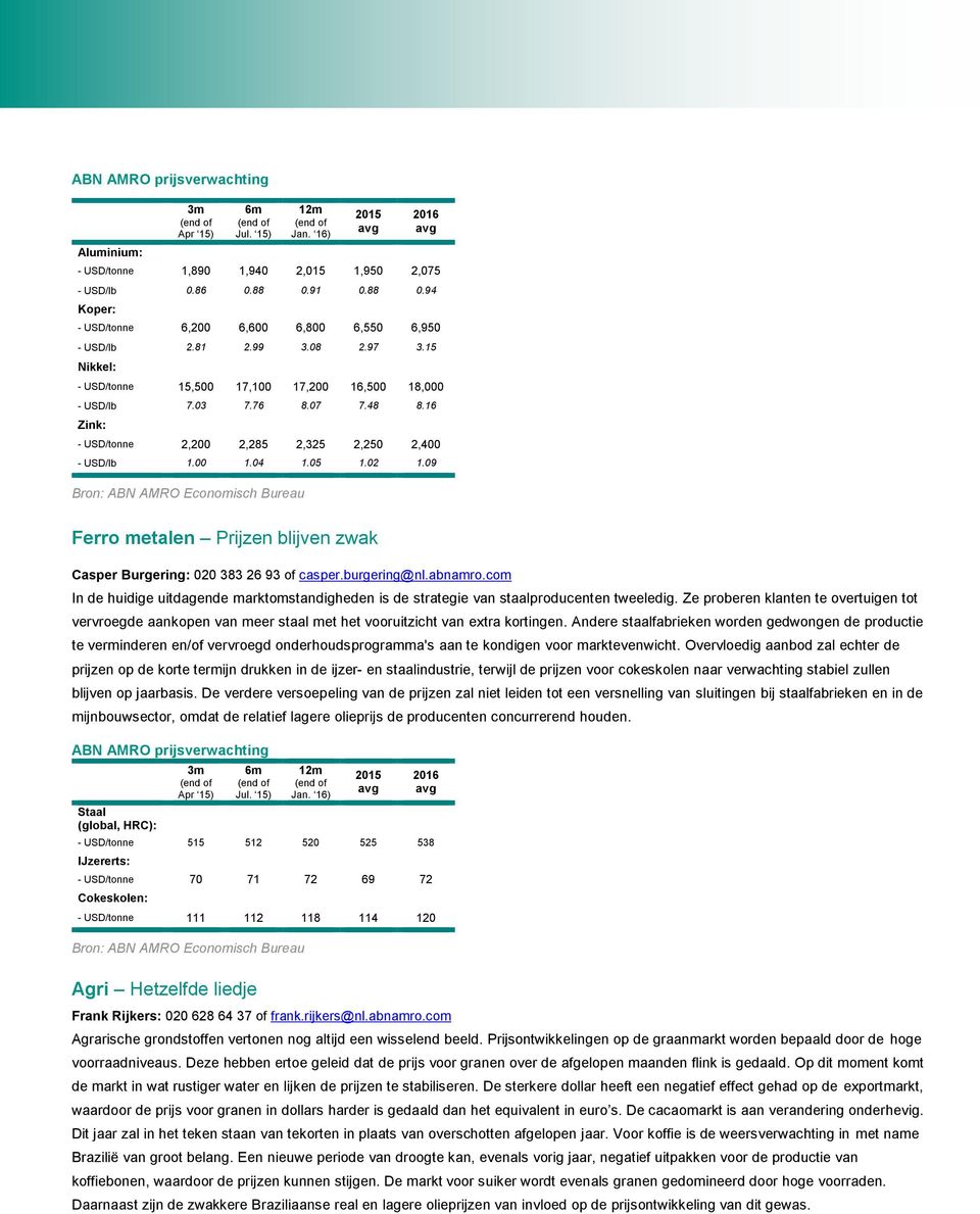 09 Ferro metalen Prijzen blijven zwak Casper Burgering: 020 383 26 93 of casper.burgering@nl.abnamro.com In de huidige uitdagende marktomstandigheden is de strategie van staalproducenten tweeledig.