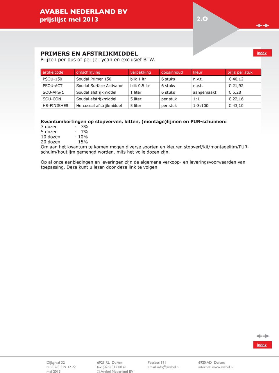 v.t. 21,92 SOU-AFS/1 Soudal afstrijkmiddel 1 liter 6 stuks aangemaakt 5,28 SOU-CON Soudal