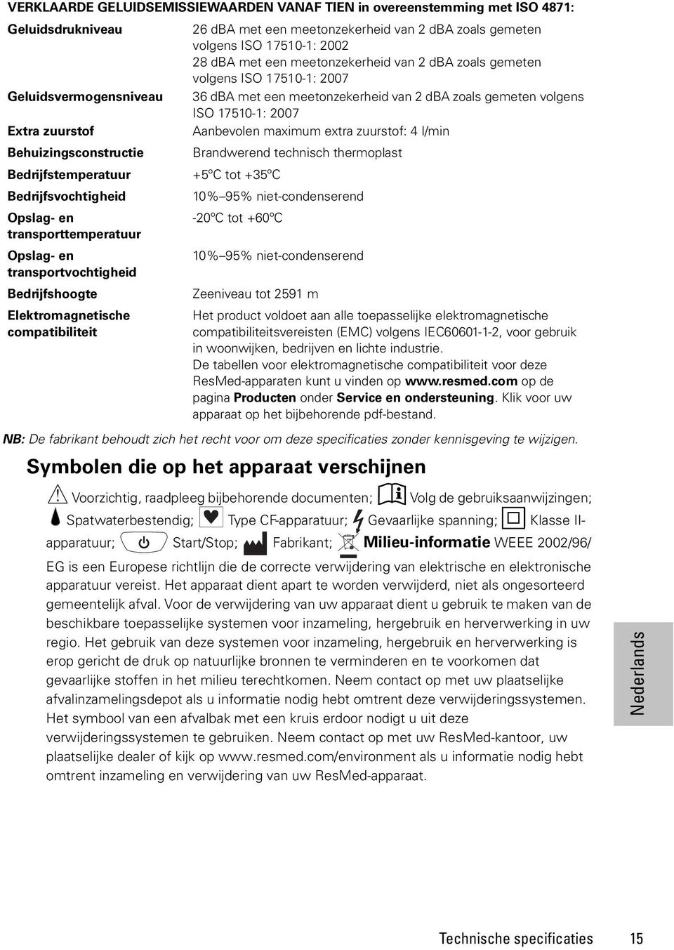 maximum extra zuurstof: 4 l/min Behuizingsconstructie Brandwerend technisch thermoplast Bedrijfstemperatuur +5ºC tot +35ºC Bedrijfsvochtigheid 10% 95% niet-condenserend Opslag- en -20ºC tot +60ºC