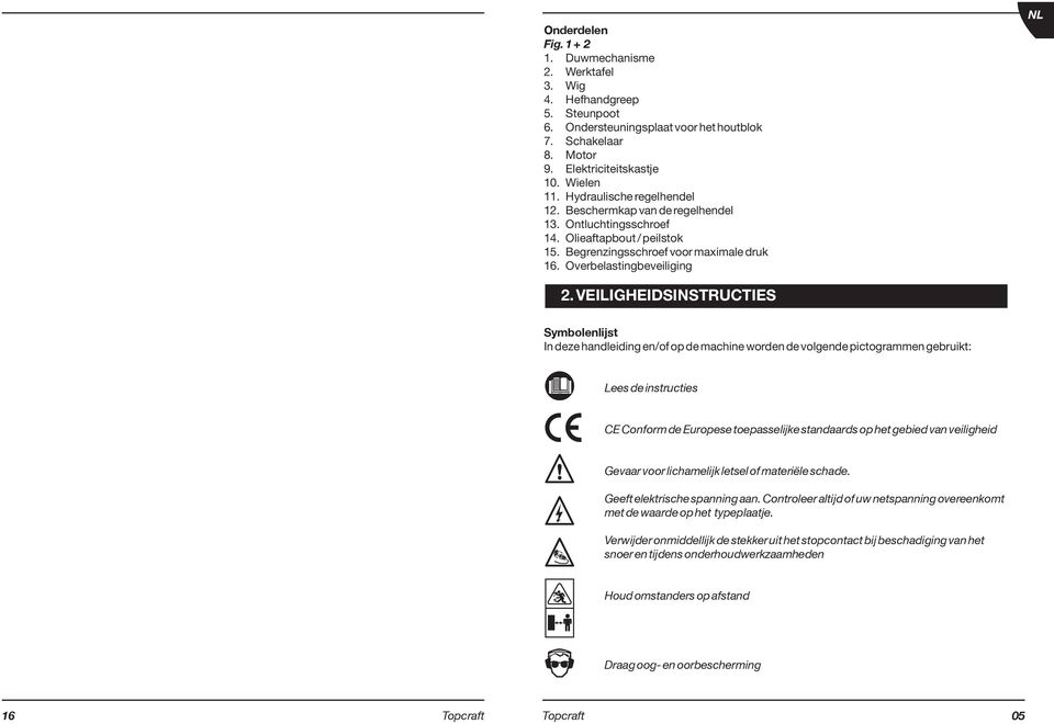 VLGHTRUCT ymbolenlijst n deze handleiding en/of op de machine worden de volgende pictogrammen gebruikt: Lees de instructies C Conform de uropese toepasselijke standaards op het gebied van veiligheid