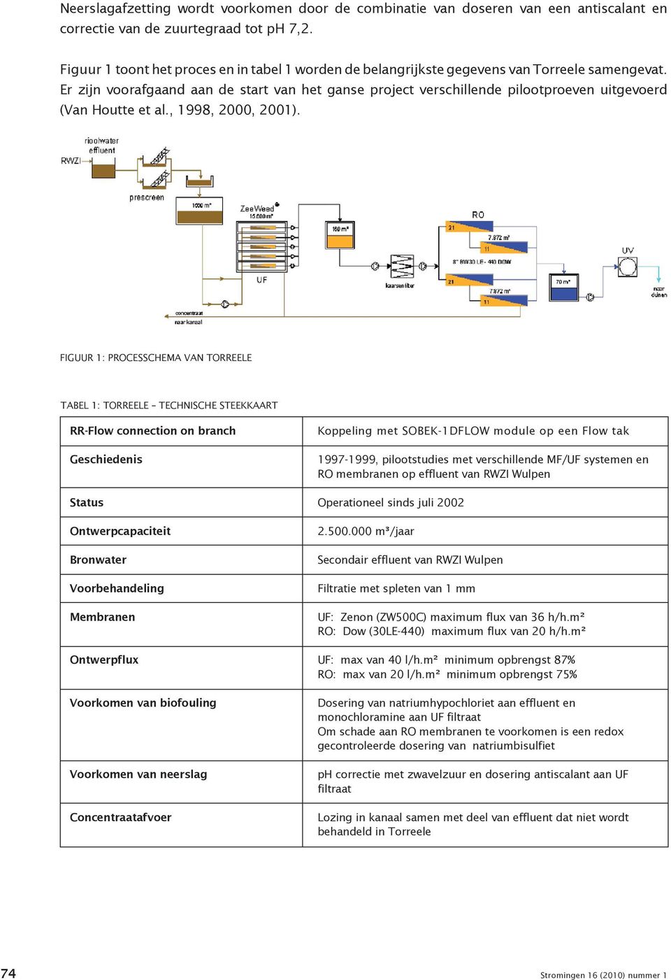 Er zijn voorafgaand aan de start van het ganse project verschillende pilootproeven uitgevoerd (Van Houtte et al., 1998, 2000, 2001).