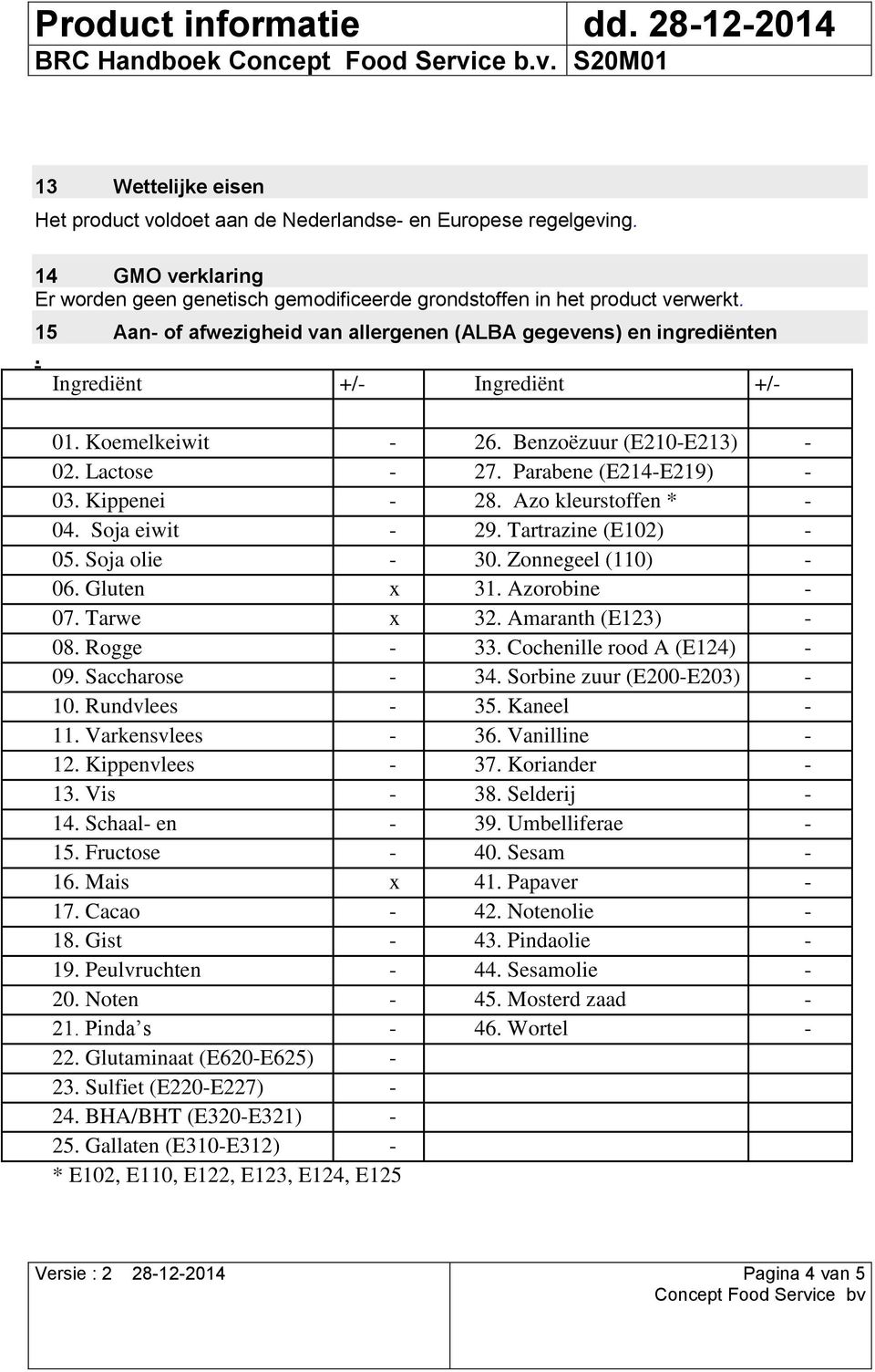 Kippenei - 28. Azo kleurstoffen * - 04. Soja eiwit - 29. Tartrazine (E102) - 05. Soja olie - 30. Zonnegeel (110) - 06. Gluten x 31. Azorobine - 07. Tarwe x 32. Amaranth (E123) - 08. Rogge - 33.