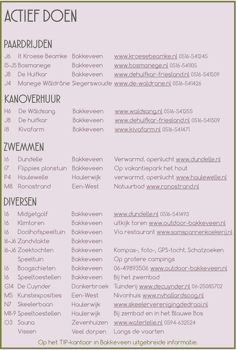 nl 0516-541509 I8 Kivafarm www.kivafarm.nl 0516-541471 ZWEMMEN I7 P4 M8 Dundelle Flippies plonstuin Haulewelle Ronostrand Haulerwijk Een-West Verwarmd, openlucht www.dundelle.