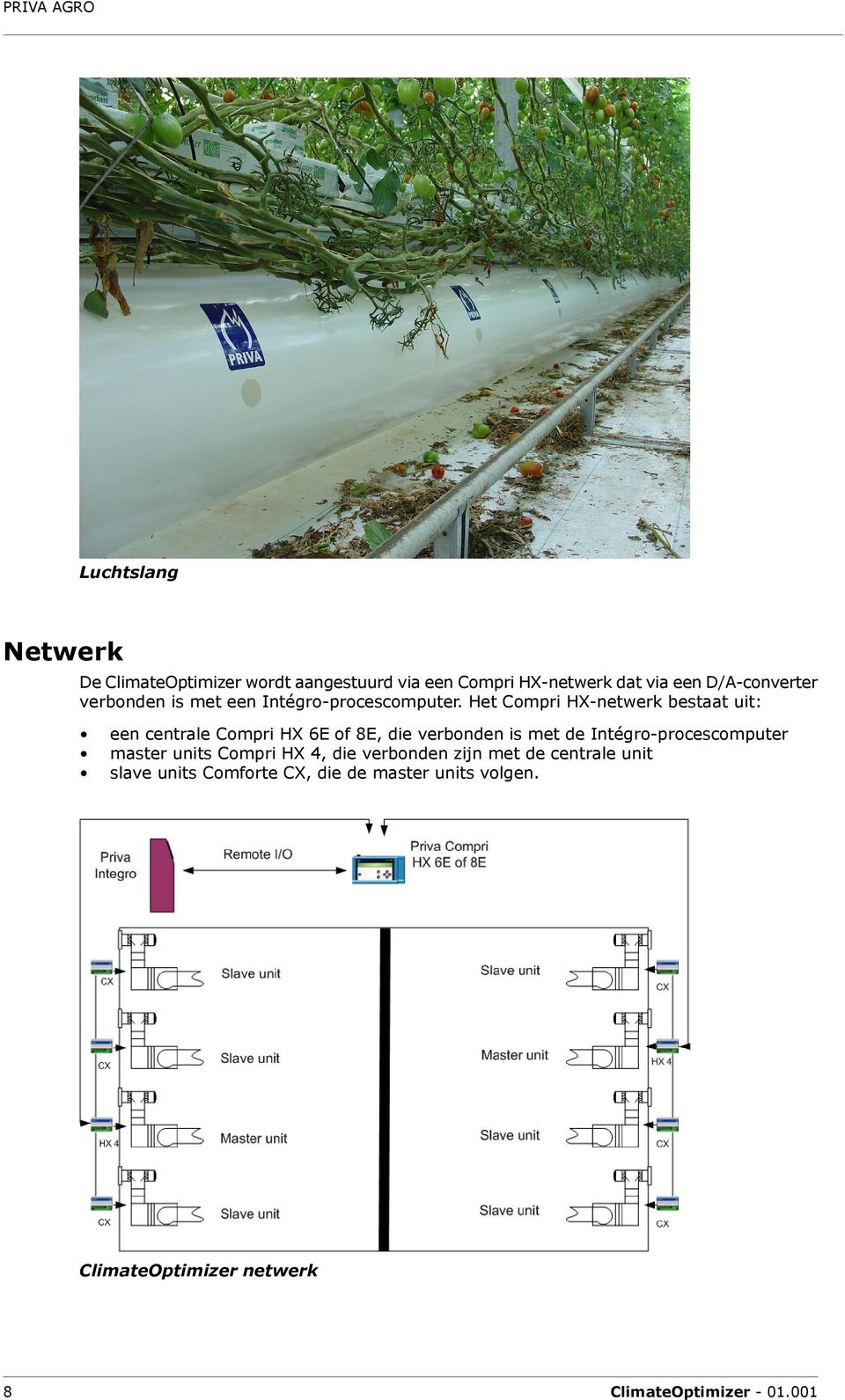 Het Compri HX-netwerk bestaat uit: een centrale Compri HX 6E of 8E, die verbonden is met de