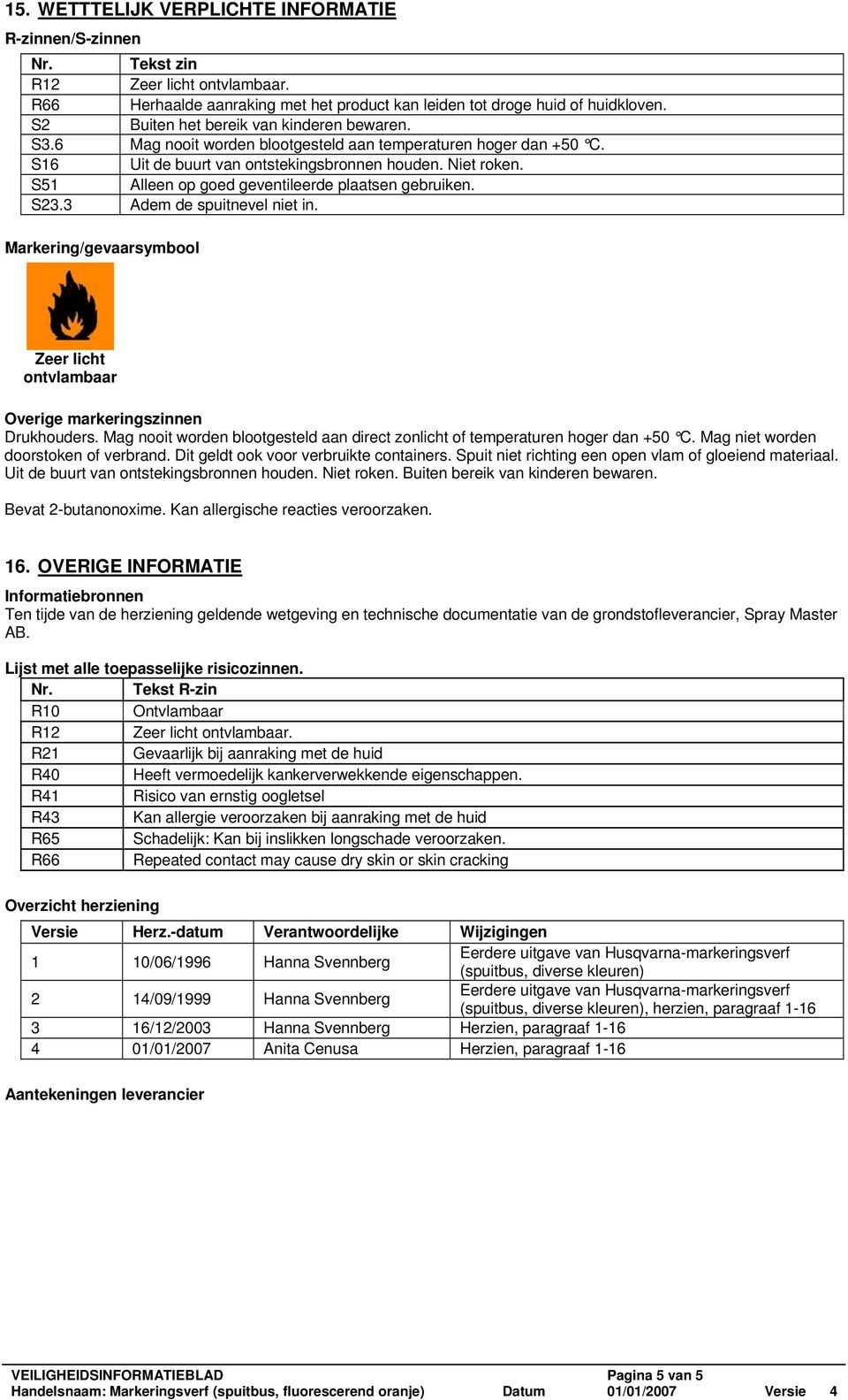 S51 Alleen op goed geventileerde plaatsen gebruiken. S23.3 Adem de spuitnevel niet in. Markering/gevaarsymbool Zeer licht ontvlambaar Overige markeringszinnen Drukhouders.