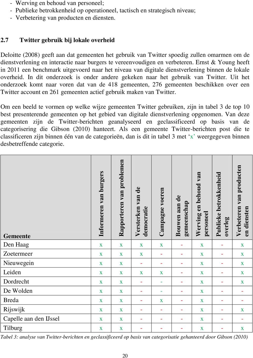 verbeteren. Ernst & Young heeft in 2011 een benchmark uitgevoerd naar het niveau van digitale dienstverlening binnen de lokale overheid.