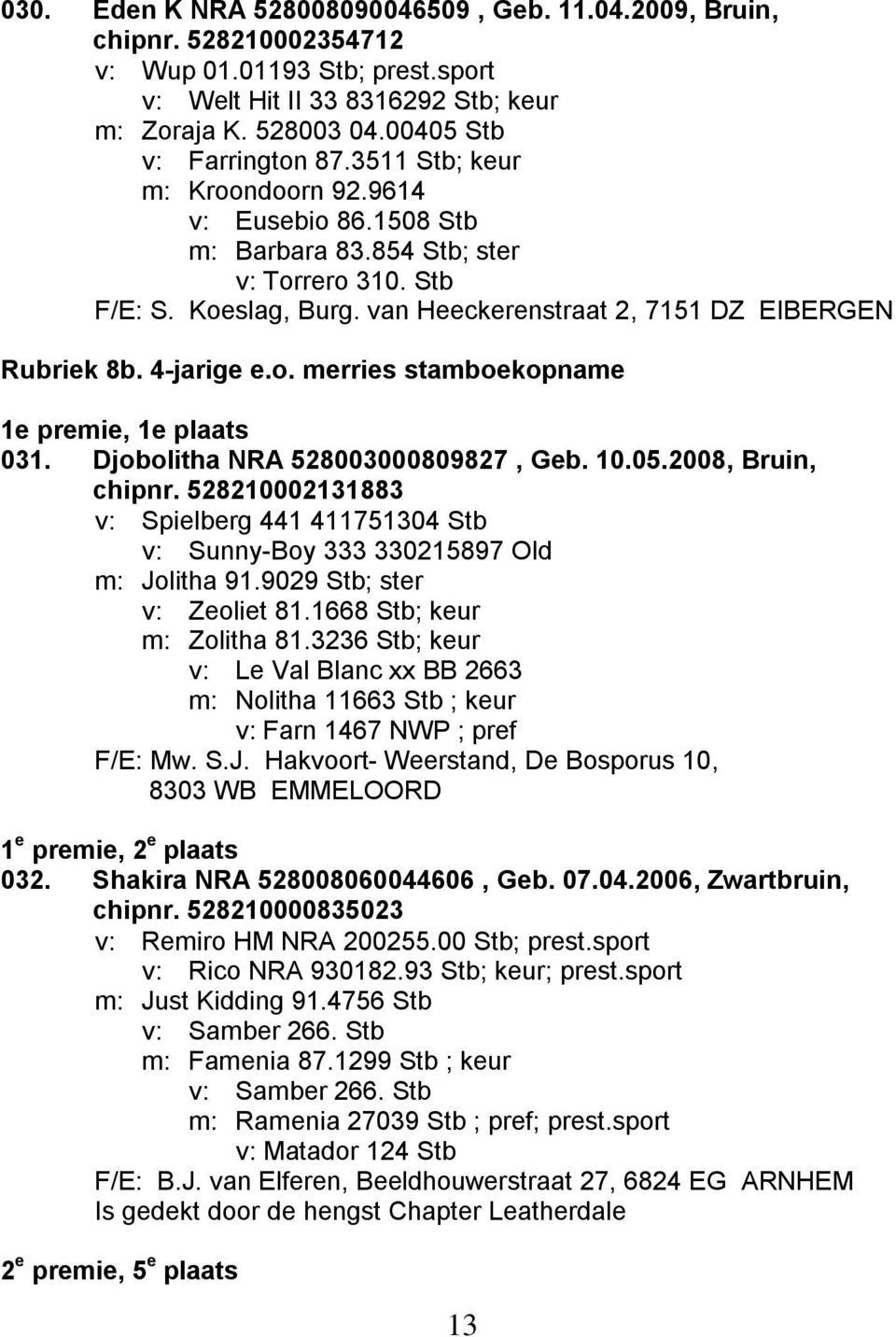 Djobolitha NRA 528003000809827, Geb. 10.05.2008, Bruin, chipnr. 528210002131883 v: Spielberg 441 411751304 Stb v: Sunny-Boy 333 330215897 Old m: Jolitha 91.9029 Stb; ster v: Zeoliet 81.