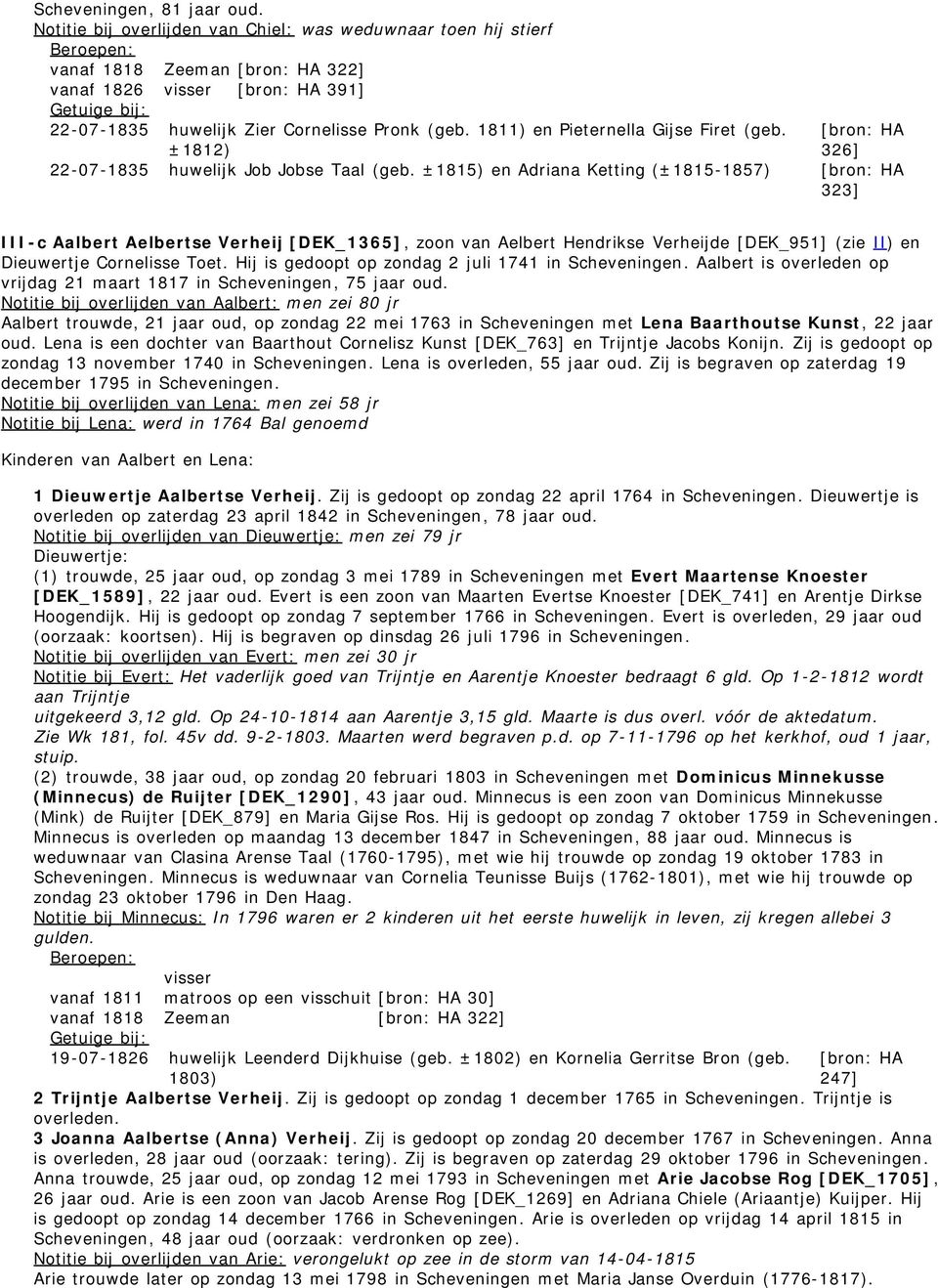 ±1815) en Adriana Ketting (±1815-1857) HA 323] III-c Aalbert Aelbertse Verheij [DEK_1365], zoon van Aelbert Hendrikse Verheijde [DEK_951] (zie II) en Dieuwertje Cornelisse Toet.