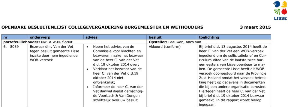 van der Vet d.d.19 oktober 2014 nietontvankelijk; Informeer de heer C. van der Vet danwel dienst gemachtigde Voorbach & Van Dongen schriftelijk over uw besluit. Bij brief d.d. 13 augustus 2014 heeft de heer C.