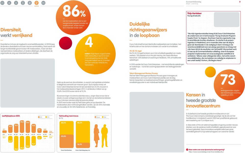 uitrollen. 86% van de medewerkers die na een reorganisatie begeleid worden via outplacement, vinden binnen de 6 maanden ander werk.