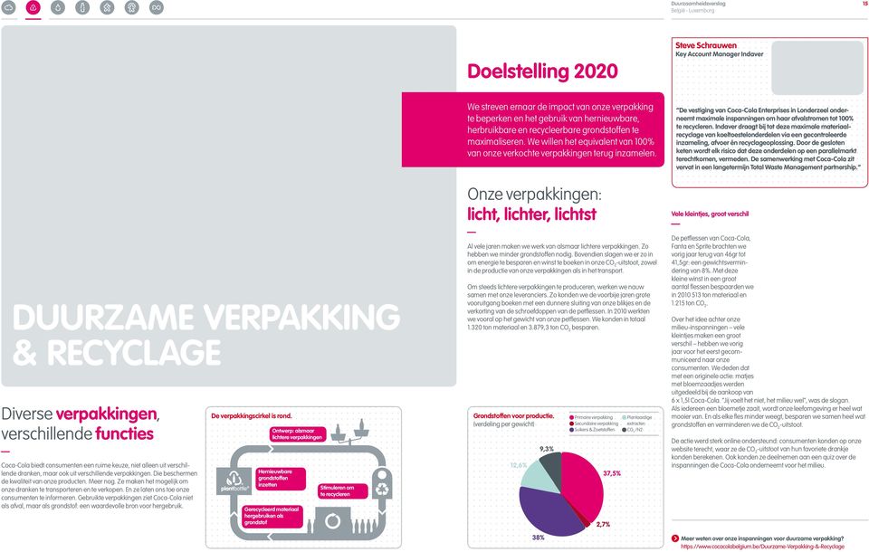 En ze laten ons toe onze consumenten te informeren. Gebruikte verpakkingen ziet Coca-Cola niet als afval, maar als grondstof: een waardevolle bron voor hergebruik. De verpakkingscirkel is rond.