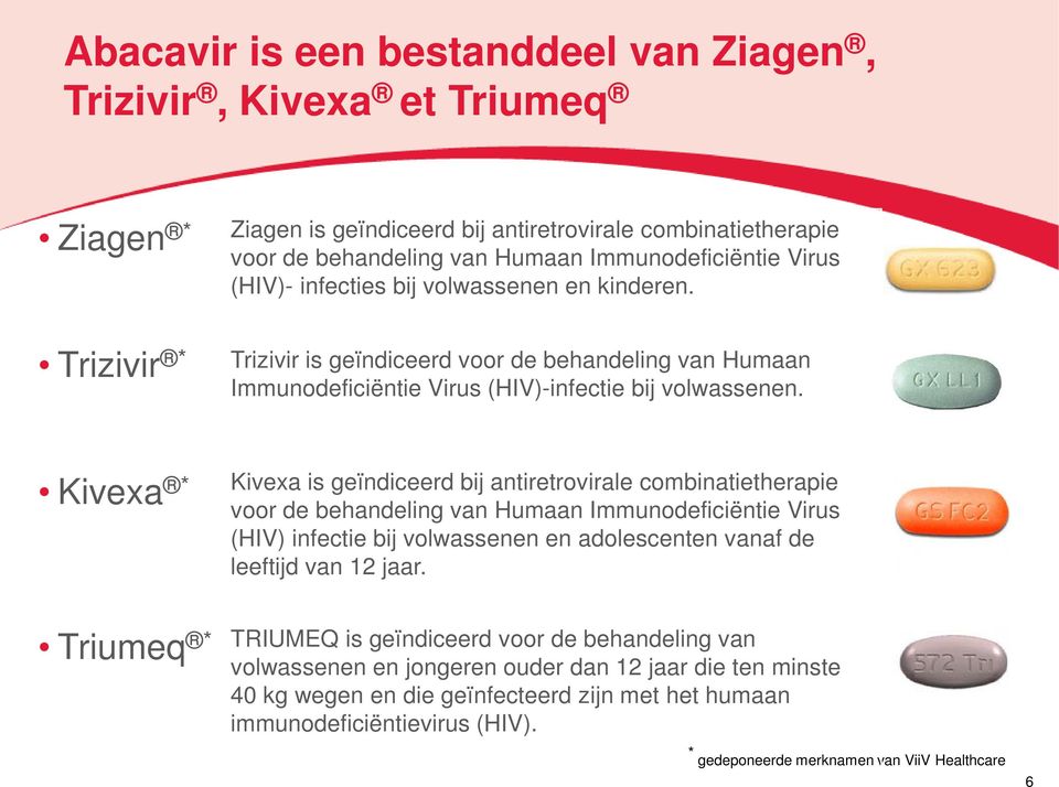 Kivexa * Triumeq * Kivexa is geïndiceerd bij antiretrovirale combinatietherapie voor de behandeling van Humaan Immunodeficiëntie Virus (HIV) infectie bij volwassenen en adolescenten vanaf de leeftijd