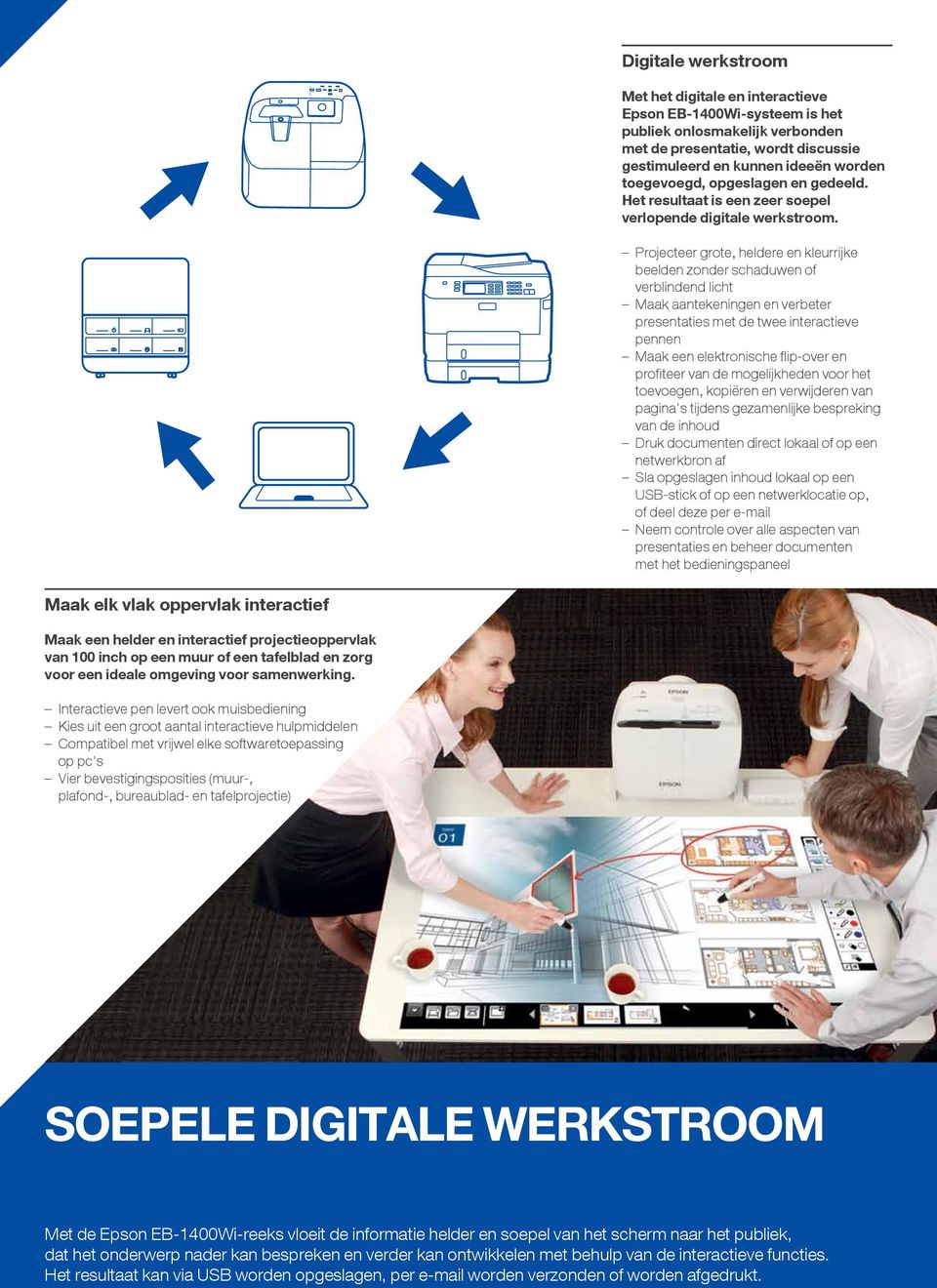 Projecteer grote, heldere en kleurrijke beelden zonder schaduwen of verblindend licht Maak aantekeningen en verbeter presentaties met de twee interactieve pennen Maak een elektronische flip-over en