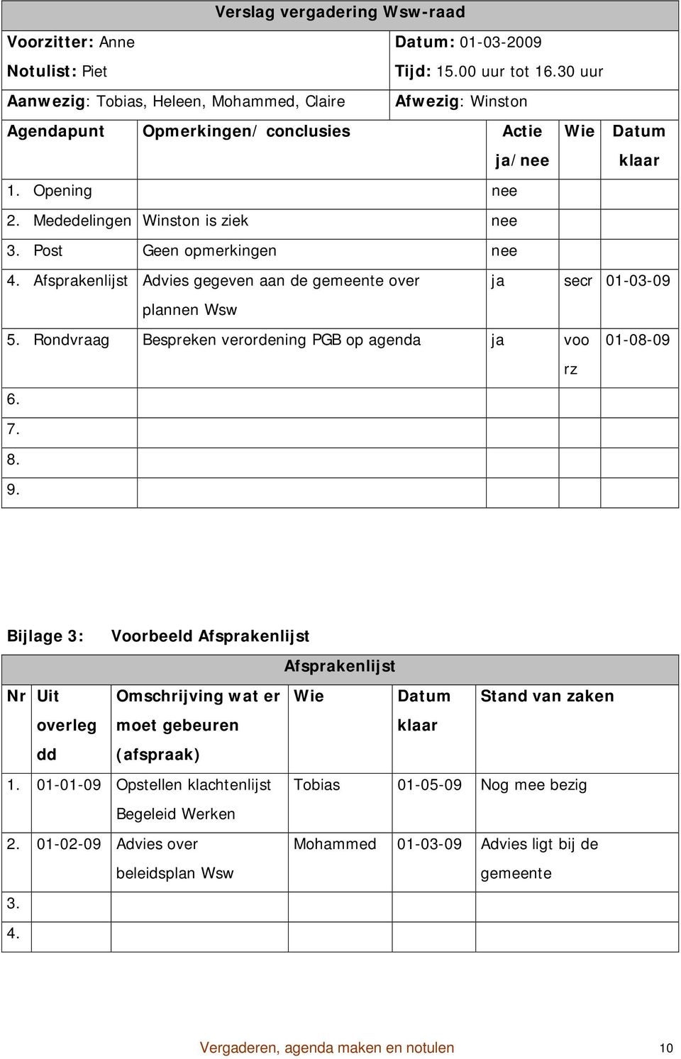 Post Geen opmerkingen nee 4. Afsprakenlijst Advies gegeven aan de gemeente over ja secr 01-03-09 plannen Wsw 5. Rondvraag Bespreken verordening PGB op agenda ja voo 01-08-09 rz 6. 7. 8. 9.