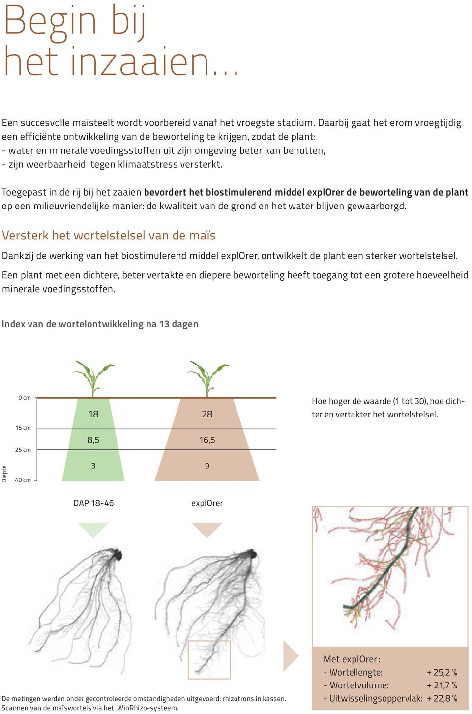 weerbaarheid tegen klimaatstress versterkt.