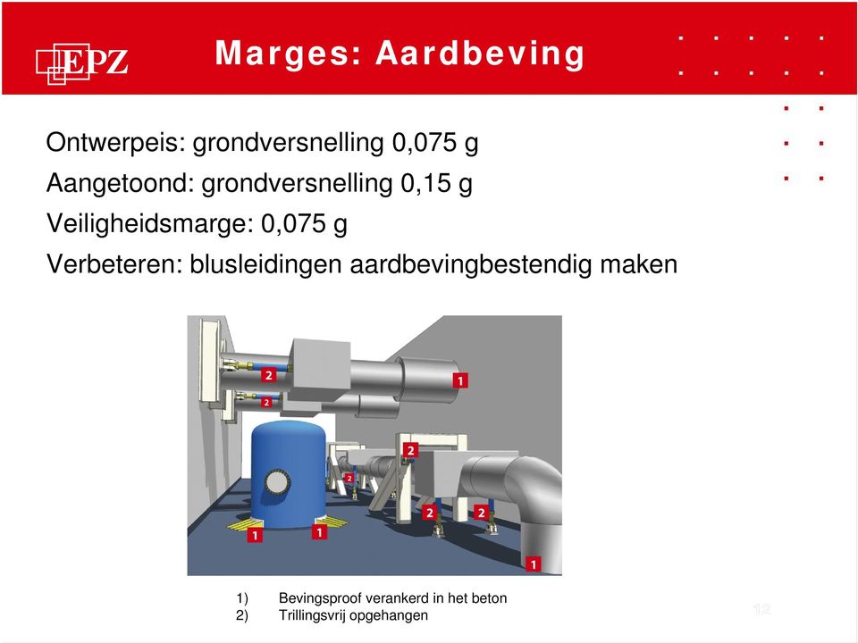 g Verbeteren: blusleidingen aardbevingbestendig maken 1)