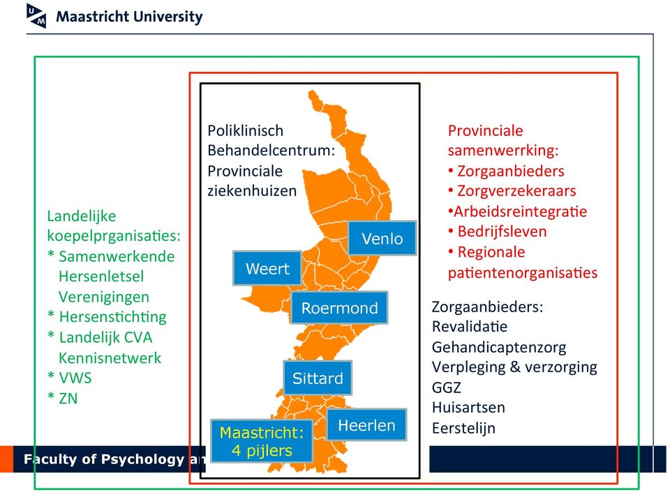 pijlers Roermond Venlo Heerlen Provinciale samenwerrking: Zorgaanbieders Zorgverzekeraars Arbeidsreintegra&e