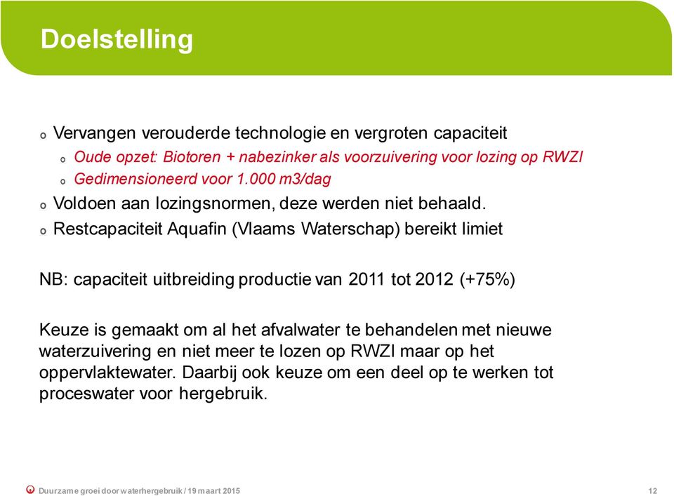 Restcapaciteit Aquafin (Vlaams Waterschap) bereikt limiet NB: capaciteit uitbreiding productie van 2011 tot 2012 (+75%) Keuze is gemaakt om al het