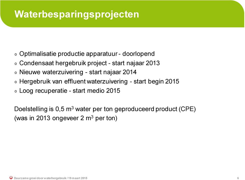 start begin 2015 Loog recuperatie - start medio 2015 Doelstelling is 0,5 m 3 water per ton geproduceerd