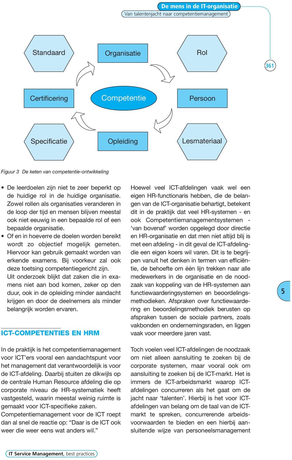 Zowel rollen als organisaties veranderen in de loop der tijd en mensen blijven meestal ook niet eeuwig in een bepaalde rol of een bepaalde organisatie.