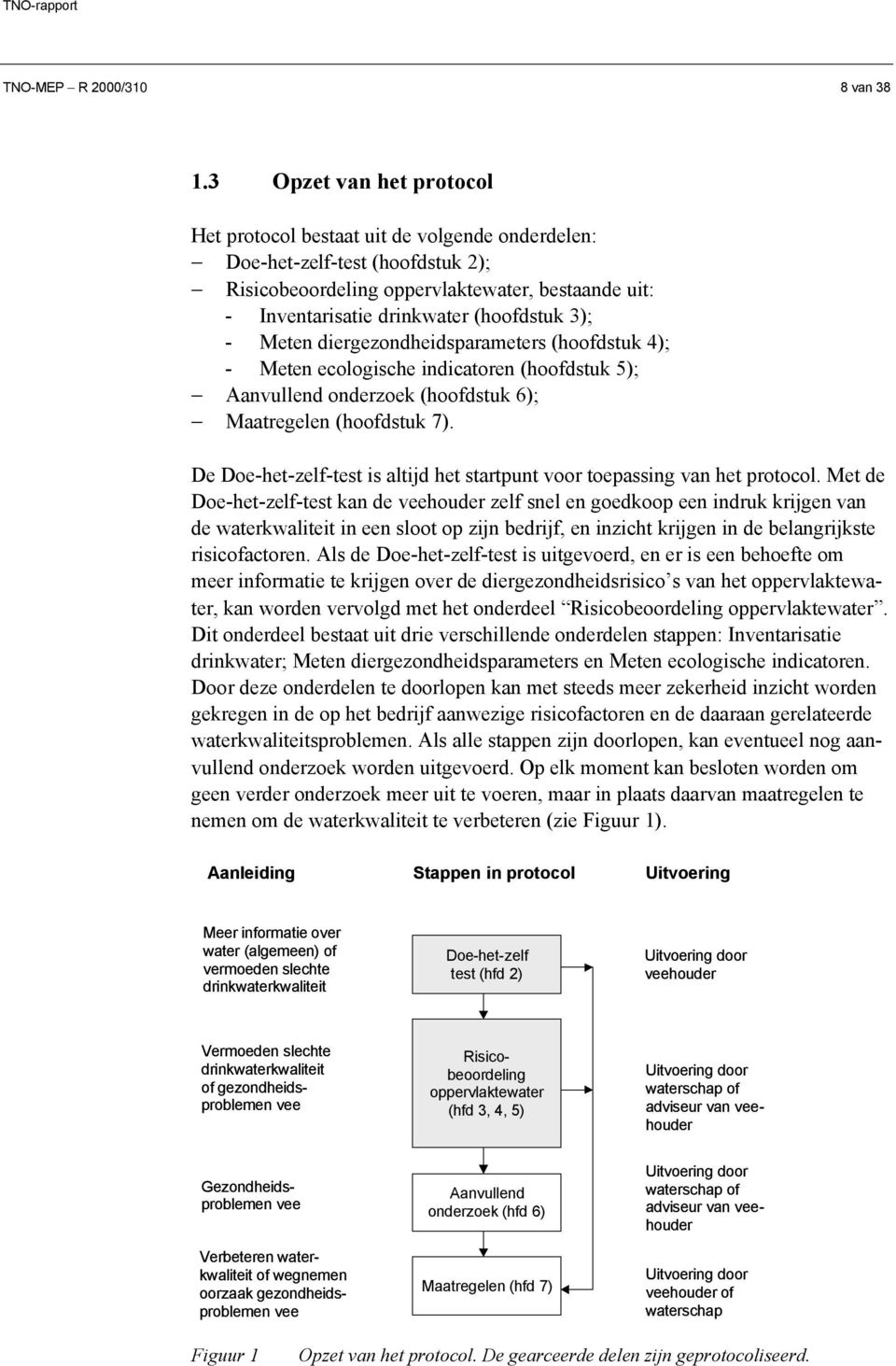 3); - Meten diergezondheidsparameters (hoofdstuk 4); - Meten ecologische indicatoren (hoofdstuk 5); Aanvullend onderzoek (hoofdstuk 6); Maatregelen (hoofdstuk 7).