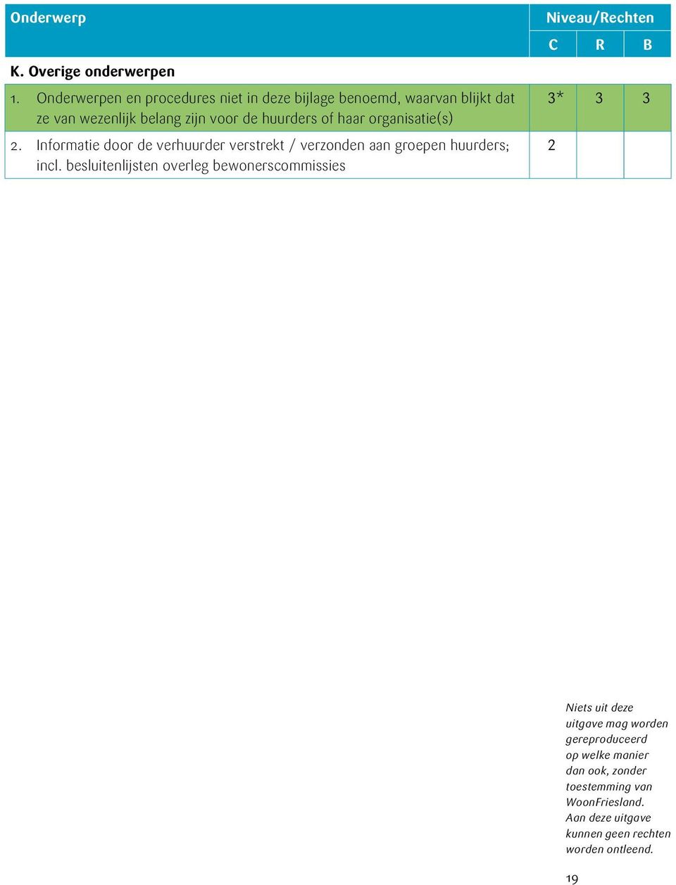 haar organisatie(s) 2. Informatie door de verhuurder verstrekt / verzonden aan groepen huurders; incl.