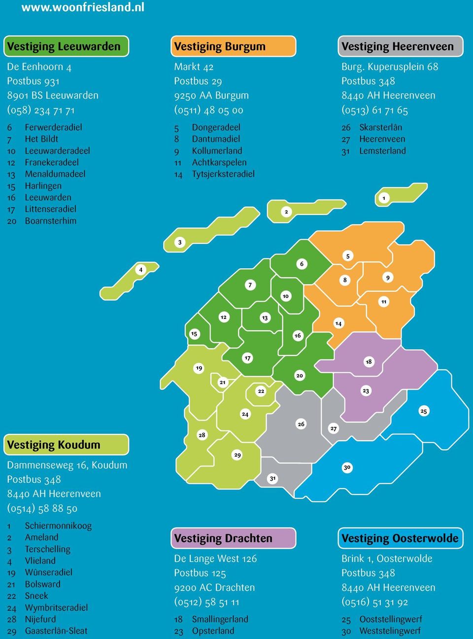 Boarnsterhim 5 Dongeradeel 8 Dantumadiel 9 Kollumerland 11 Achtkarspelen 14 Tytsjerksteradiel 2 26 Skarsterlân 27 Heerenveen 31 Lemsterland 1 3 4 7 6 8 5 9 10 11 15 12 13 16 14 19 21 17 20 22 23 18