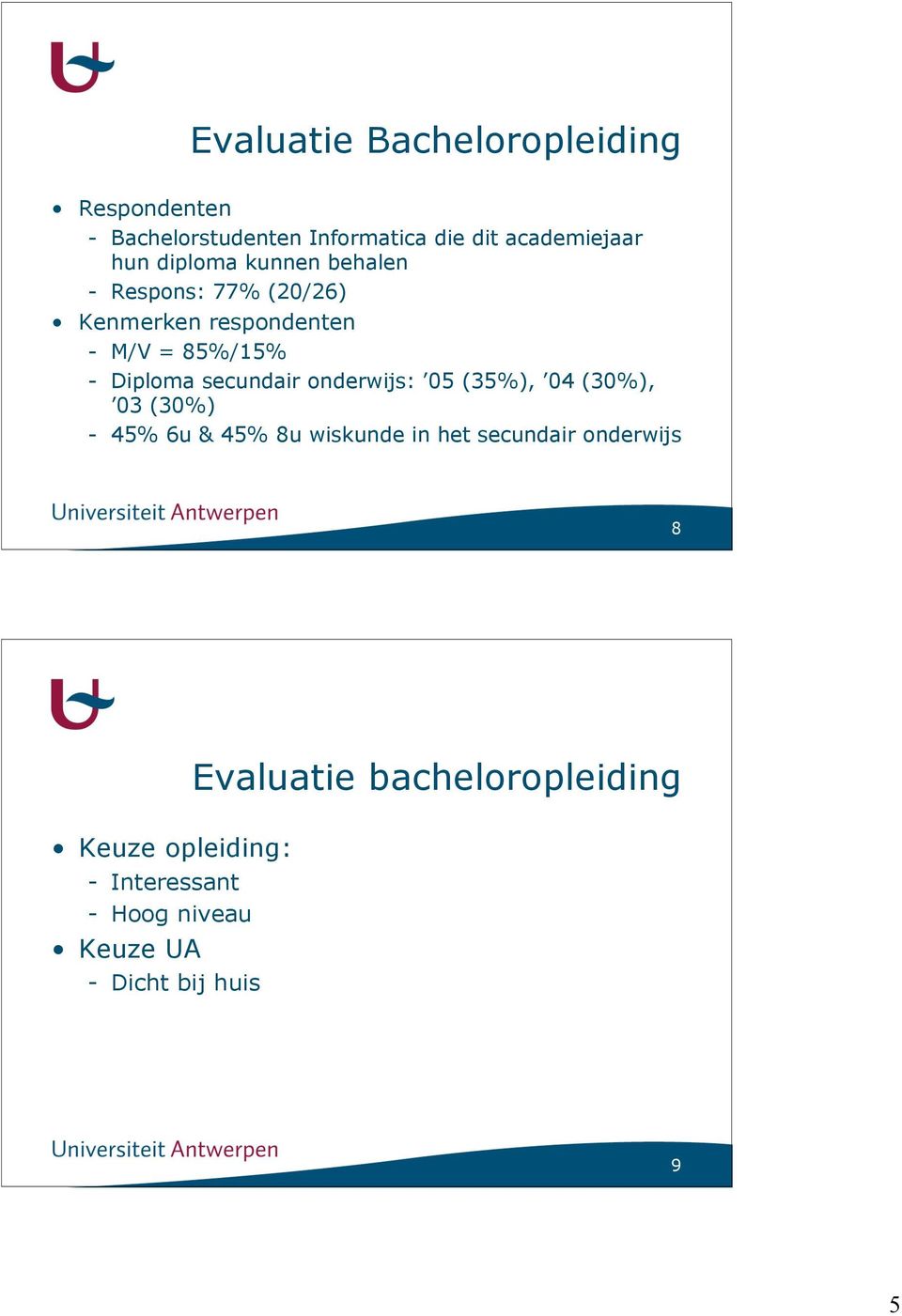 secundair onderwijs: 05 (35%), 04 (30%), 03 (30%) - 45% 6u & 45% 8u wiskunde in het secundair