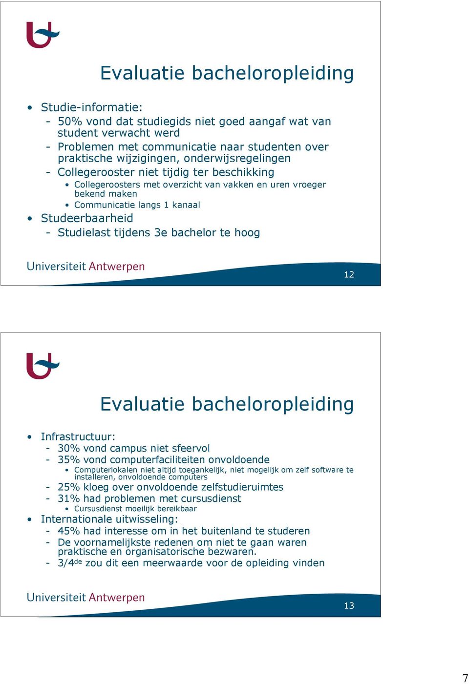 3e bachelor te hoog 12 Evaluatie bacheloropleiding Infrastructuur: - 30% vond campus niet sfeervol - 35% vond computerfaciliteiten onvoldoende Computerlokalen niet altijd toegankelijk, niet mogelijk