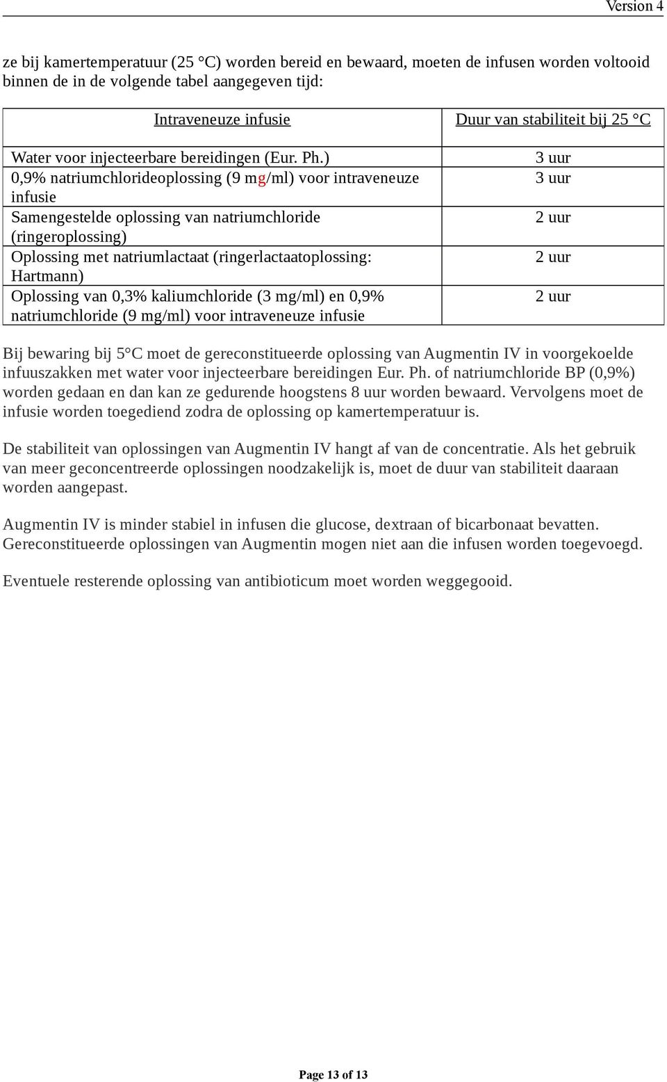 ) 0,9% natriumchlorideoplossing (9 mg/ml) voor intraveneuze infusie Samengestelde oplossing van natriumchloride (ringeroplossing) Oplossing met natriumlactaat (ringerlactaatoplossing: Hartmann)