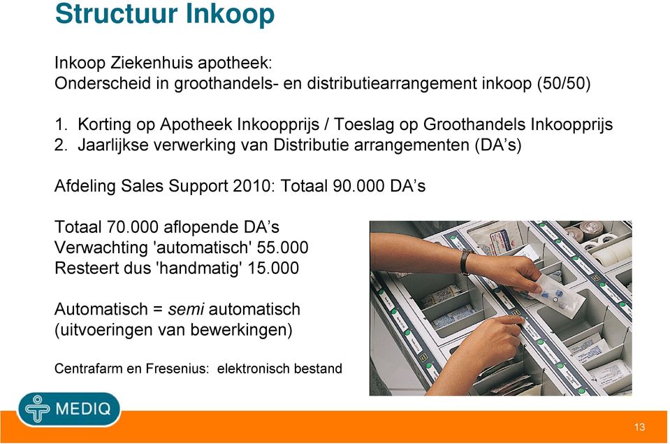 Jaarlijkse verwerking van Distributie arrangementen (DA s) Afdeling Sales Support 2010: Totaal 90.000 DA s Totaal 70.