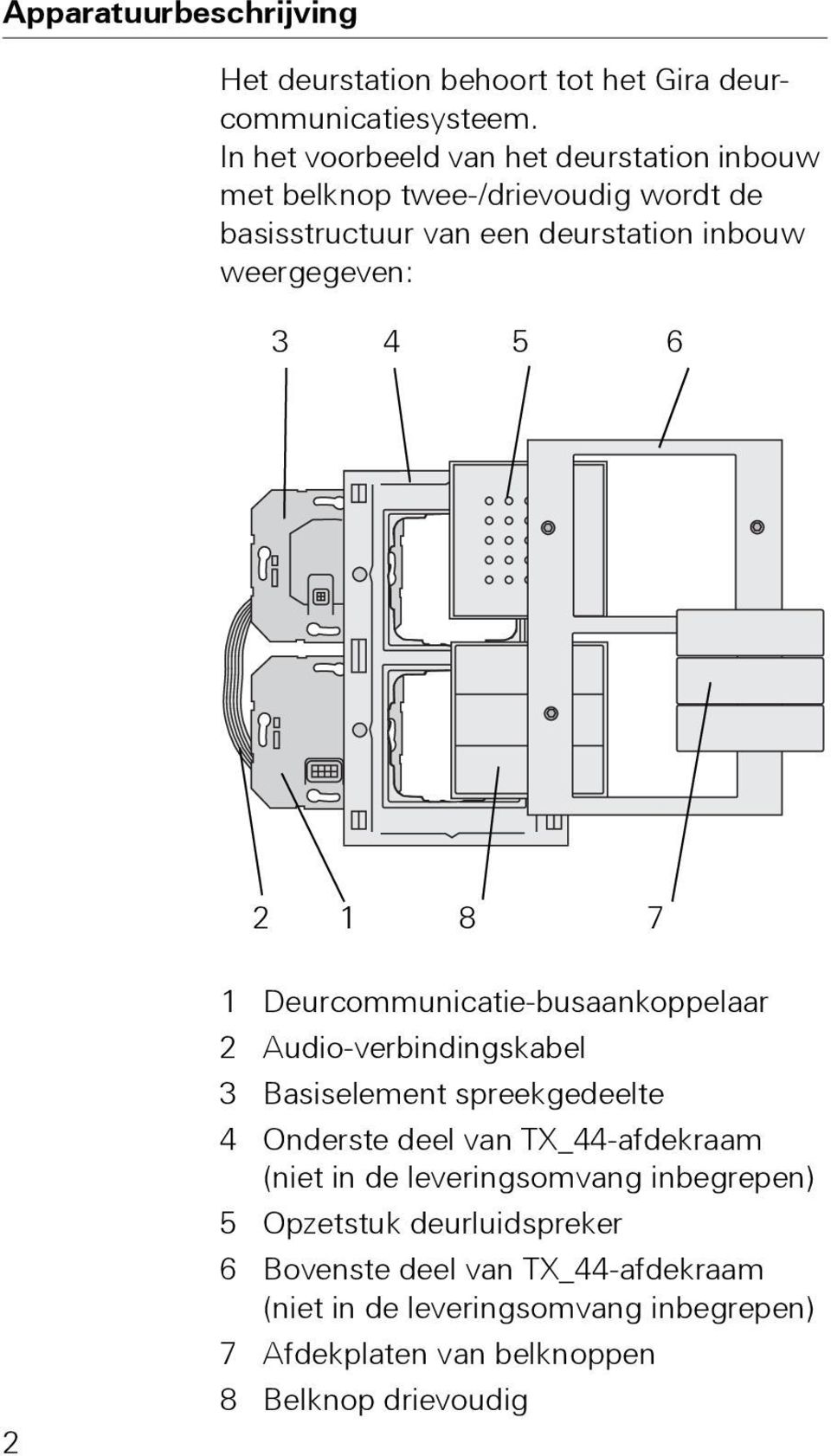 4 5 6 2 1 8 7 2 1 Deurcommunicatie-busaankoppelaar 2 Audio-verbindingskabel 3 Basiselement spreekgedeelte 4 Onderste deel van