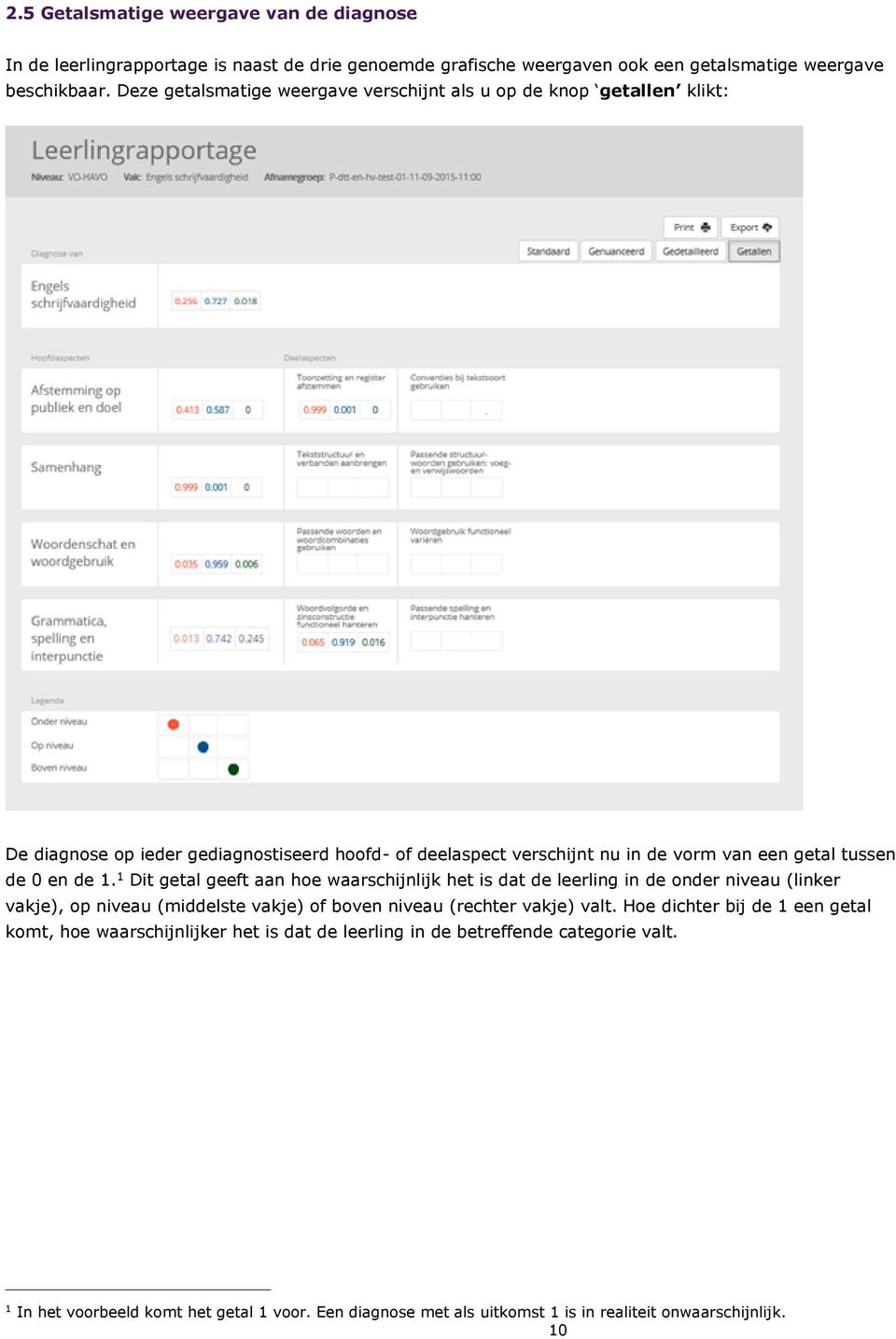 de 1. 1 Dit getal geeft aan hoe waarschijnlijk het is dat de leerling in de onder niveau (linker vakje), op niveau (middelste vakje) of boven niveau (rechter vakje) valt.