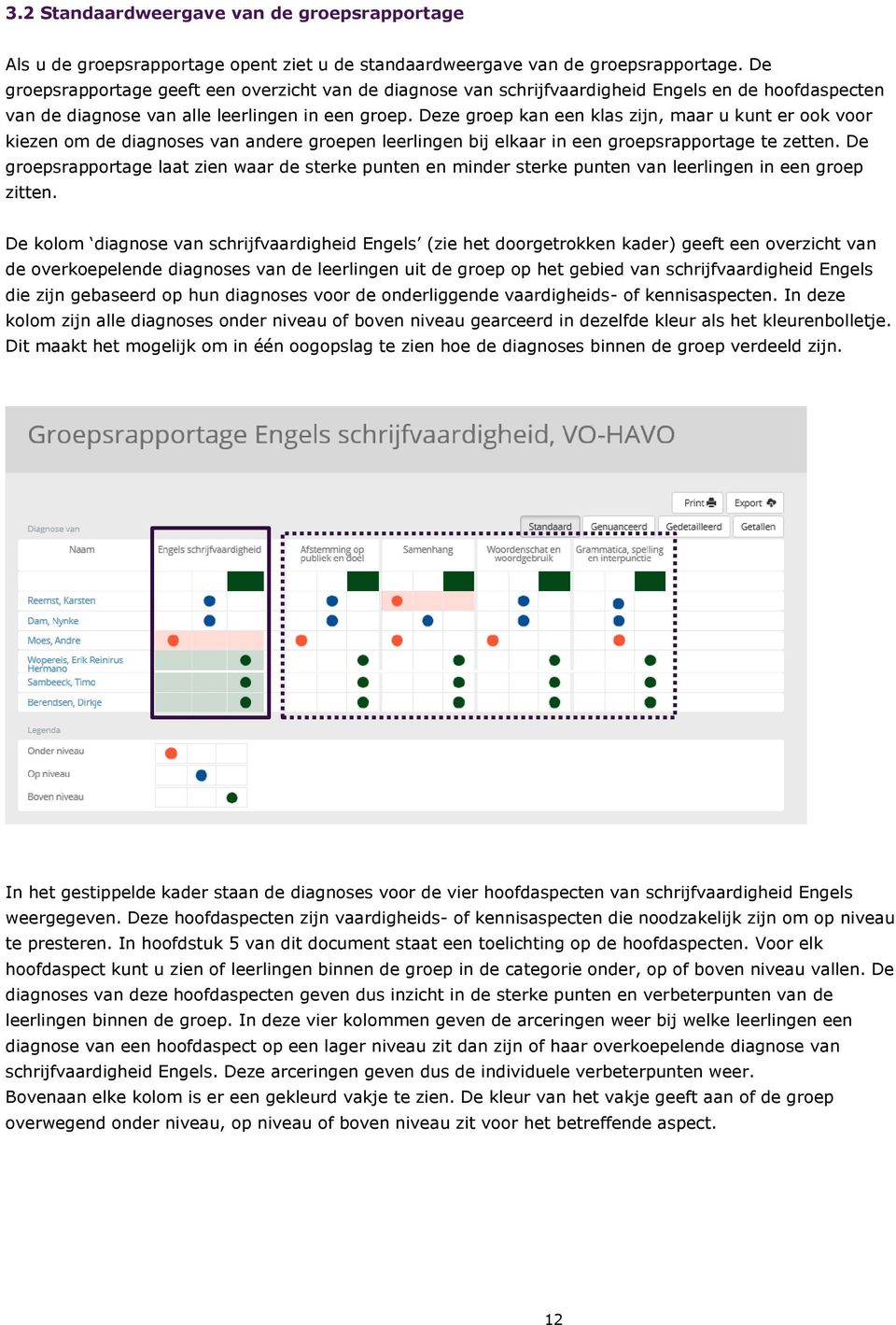 Deze groep kan een klas zijn, maar u kunt er ook voor kiezen om de diagnoses van andere groepen leerlingen bij elkaar in een groepsrapportage te zetten.